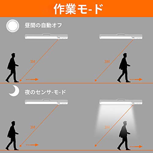 センサーライト LEDライト 人感センサー 省エネ 超寿命 高輝度 乾電池式 21LED マグネット付き 工事不要 貼り付け型 階段・クロゼット・ロッカー・玄関・洗面所 自動点灯 懐中電灯 防災 地震 停電対策 室内照明両用 3本セット