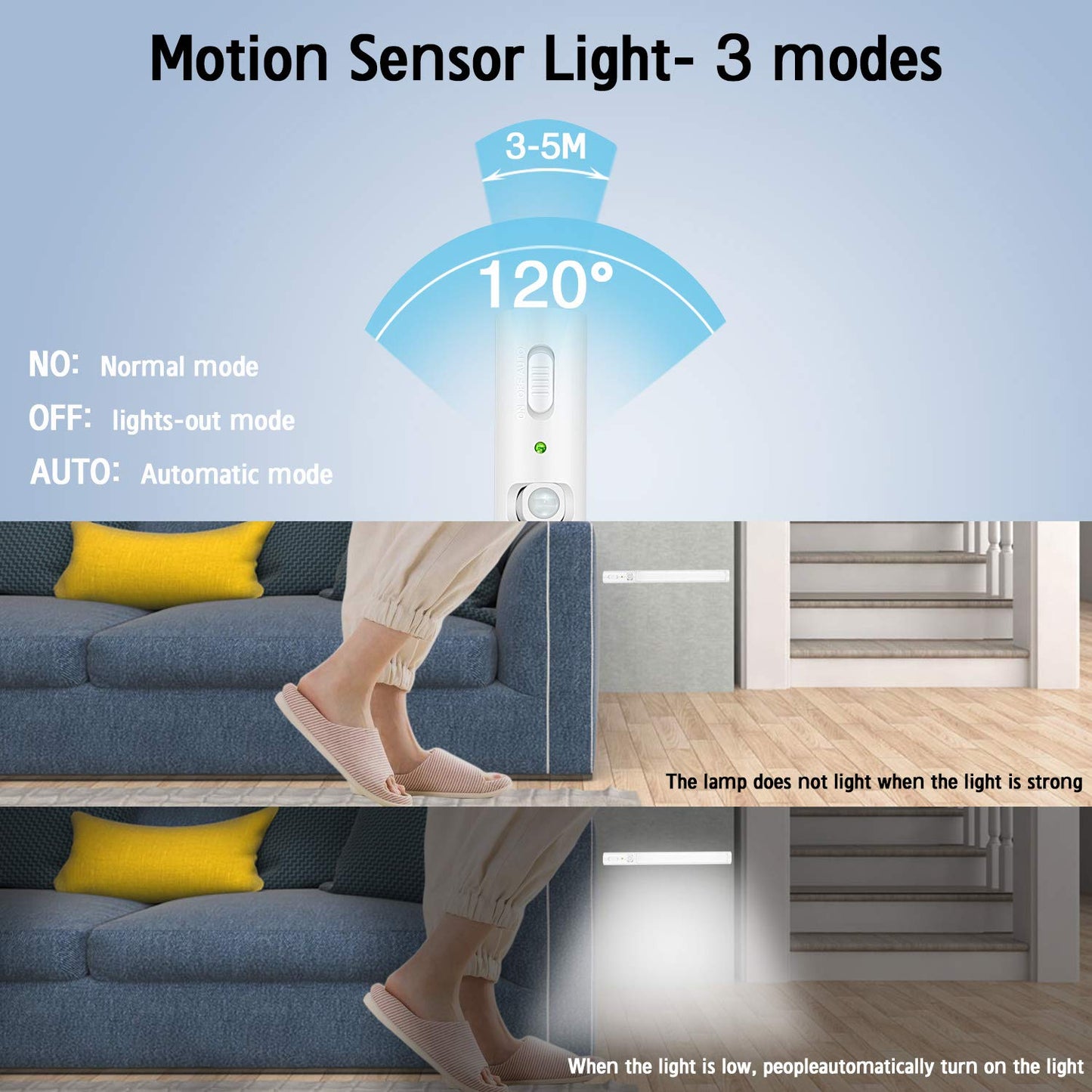 LED Closet Lights Under Cabinet Lighting, 21 LED Battery Operated Lights | Motion Sensor Light | Cabinet Light Stick On Lights Kitchen Lights Wireless Night Light for Bar,Wardrobe,Stair - 3 Pack