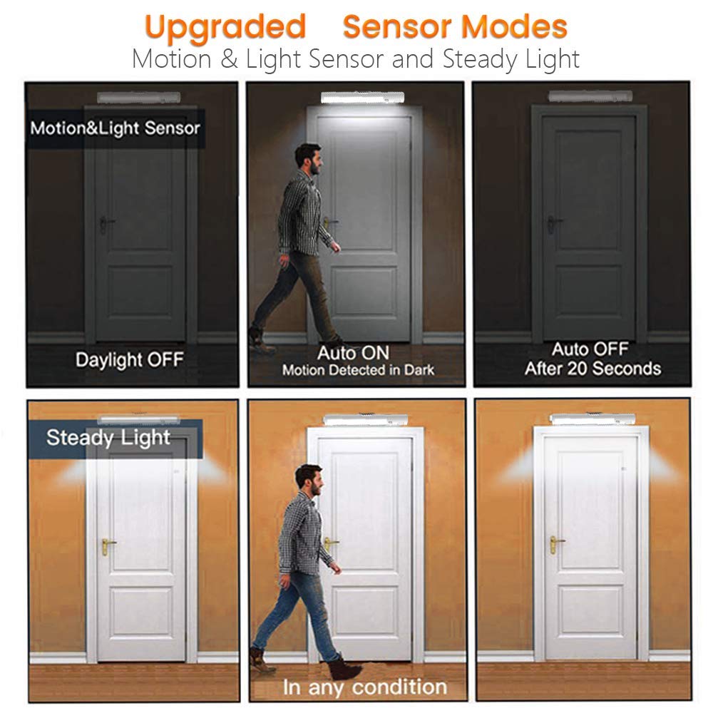 Under Cabinet Lighting,Wireless Led Closet Light Battery Powered Motion Sensor Light 21 LED Bulb Magnetic Stick-on Night Light Bar for Kitchen , Stairway , Wardrobe,Hallway - 2 Pack